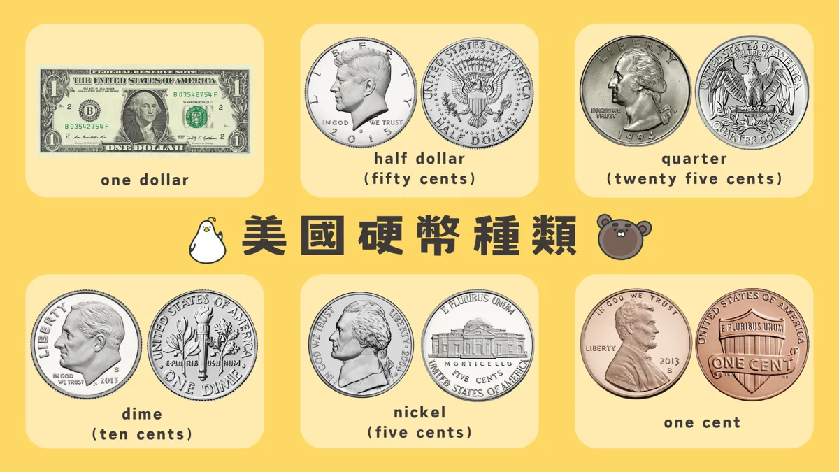 美國硬幣種類多元