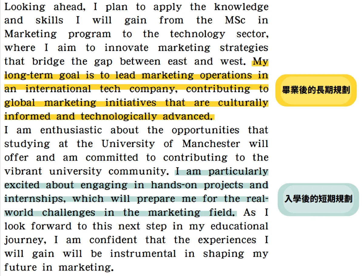Personal Statement範例第四部分（以申請University of Manchester 的 MSc Master's in Marketing degree為例）